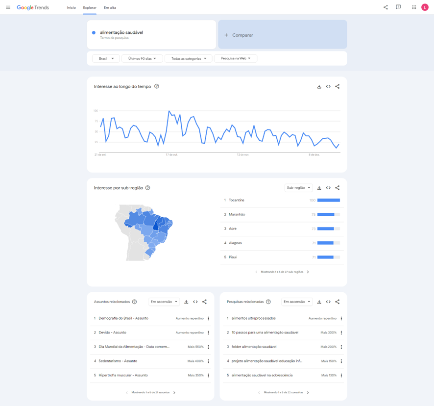 Metodologia 5 Identidades: Ferramentas de Pesquisa do Mercado: