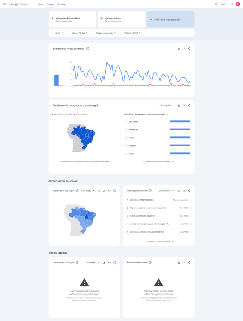 Metodologia 5 Identidades: Ferramentas de Pesquisa do Mercado: