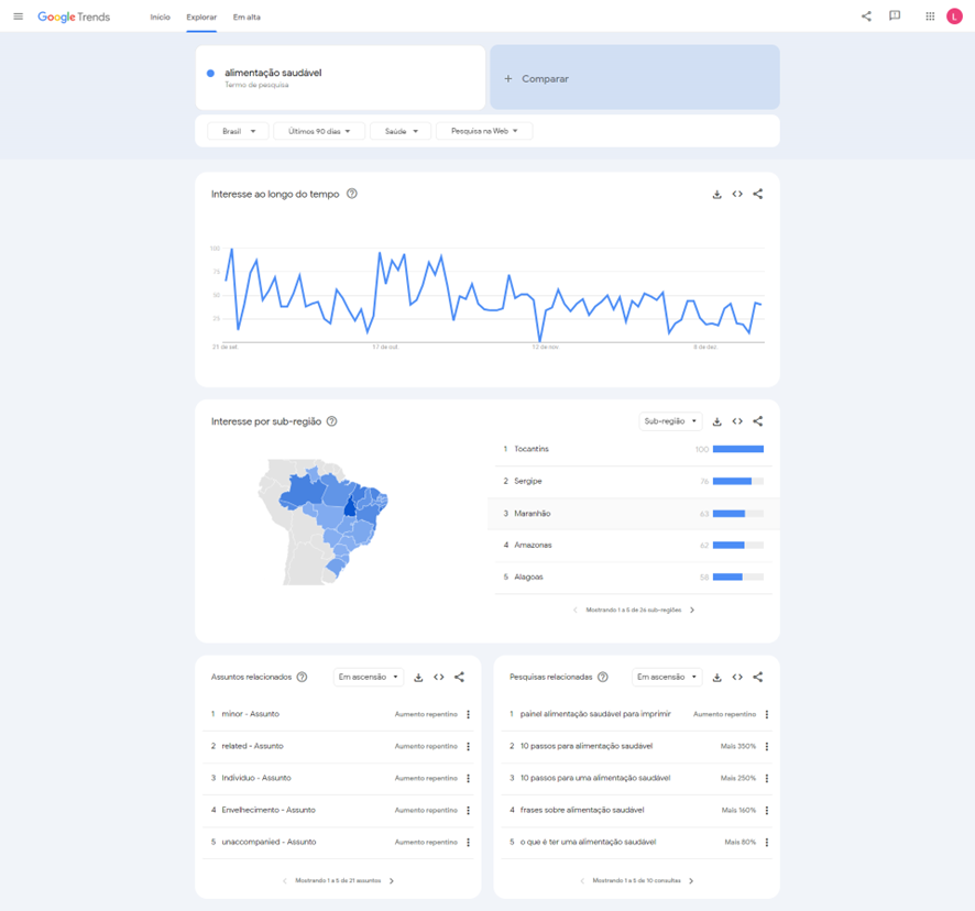 Metodologia 5 Identidades: Ferramentas de Pesquisa do Mercado: